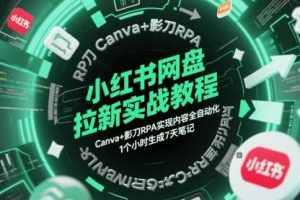小红书网盘拉新实战教程，Canva+影刀RPA实现内容全自动化，1个小时生成7天笔记