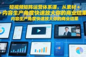 短视频矩阵运营体系课，从素材+内容生产角度快速放大你的商业结果