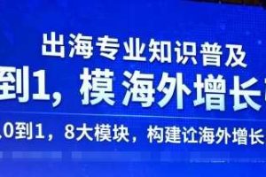 出海专业知识普及，从0到1，8大模块构建你的海外增长引擎