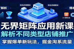 无界矩阵应用新课,解析不同类型店铺推广,掌握爆单新玩法,掘金淘系流量