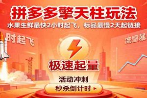 国外联盟賺美刀项目，从0到1教你玩转国外联盟Lead教程，纯新手可操作性100%