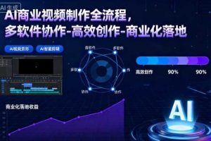 AI商业视频制作全流程,多软件协作-高效创作-商业化落地