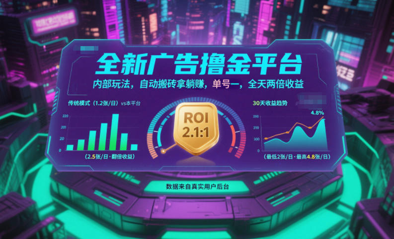 全新广告撸金平台,内部玩法,自动搬砖拿躺賺,单号一天保底2张+,全天两倍收益【揭秘】