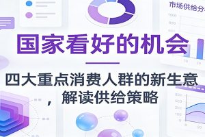 公众号付费文章:国家看好的机会,四大重点消费人群的新生意,解读供给策略