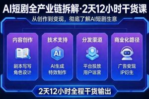 A短剧全产业链拆解,2天12小时全程干货输出,彻底的了解AI短剧是一门什么生意
