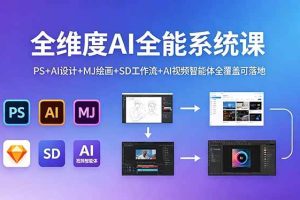 (18464期)全维度AI全能系统课,PS+AI设计+MJ绘画+SD工作流+AI视频智能体全覆盖可落地