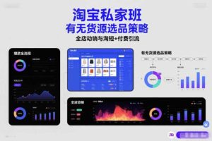 淘宝私家班，有无货源选品策略，高成功率爆款全流程打法，全店动销与淘短+付费引流（更新2026年5月22日）