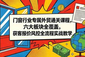 (18777期)门窗行业专属外贸通关课程,六大板块全覆盖,获客报价风控全流程实战教学
