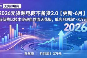 （18912期）2026无货源电商不备货2.0【更新-6月】：超低费比技术突破自然流天花板，单店月利润1-3万元
