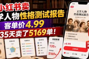 小红书卖文学人物性格测试报告,客单价4.99,135天卖了5169单!
