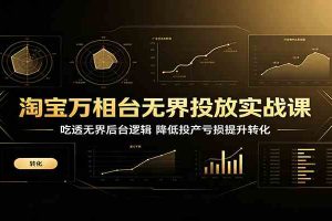 淘宝万相台无界投放实战课:吃透无界后台逻辑,降低投产亏损提升转化