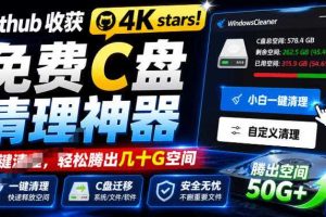 Github收获4K stars!免费C盘清理神器,轻松腾出几十G空间,支持C盘迁移Windows Cleaner