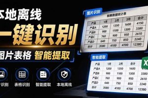 (19609期)体积仅70MB,图片一键智能提取表格工具来了!完全免费且离线使用,FastOCR智能表格识别软件V1.0