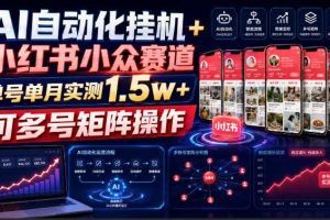 AI自动化挂G+小红书小众赛道,单号单月实测1.5w+,可多号矩阵操作【揭秘】