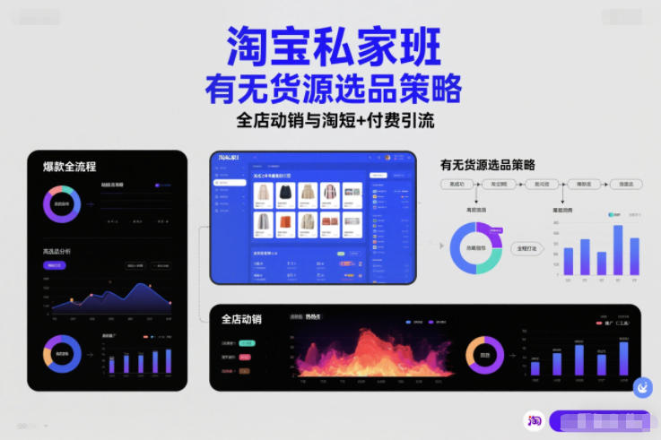 淘宝私家班,有无货源选品策略,高成功率爆款全流程打法,全店动销与淘短+付费引流(更新2026年08月05日)