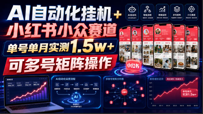 AI自动化挂G+小红书小众赛道,单号单月实测1.5w+,可多号矩阵操作【揭秘】