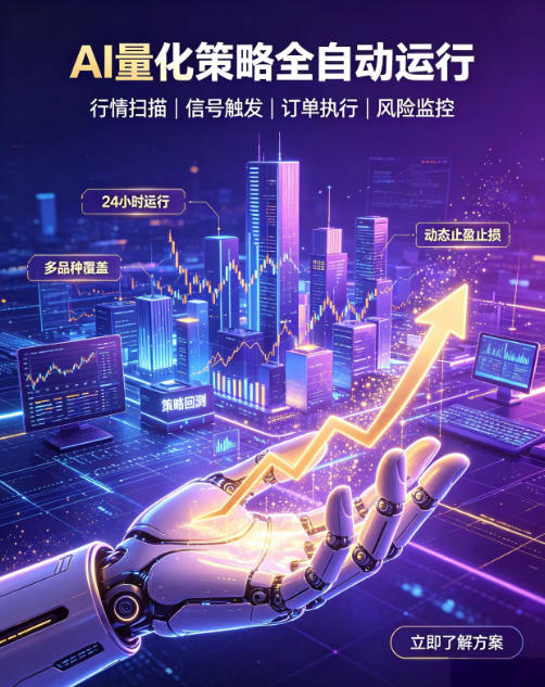 全自动EA量化系统,解锁稳健交易新范式,24小时不断交易,日入500+,当天收益当天到账,无需熬夜盯盘,解放双手,时间自由【揭秘】