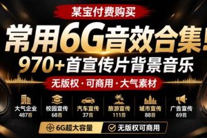 (19764期)某宝付费购买,常用6G音效合集!970+首宣传片背景音乐,无版权可商用大气素材,分类清晰,高质量内容