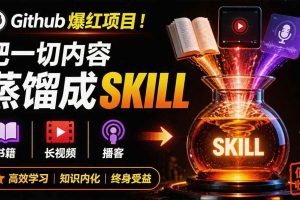 （19809期）全网走红！GitHub上6.7K Star的开源项目，把任何书、长视频、播客蒸馏成AI工具，值得收藏 cangjie-skill