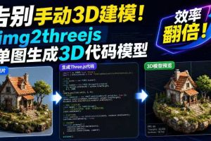 告别手动3D建模！img2threejs单图生成3D代码模型，效率翻倍！