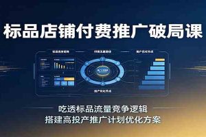 标品店铺付费推广破局课:吃透标品流量竞争逻辑,搭建高投产推广计划优化方案