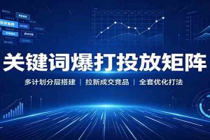 关键词爆打投放矩阵:多计划分层搭建,拉新成交竞品全套优化打法