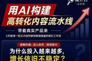 小红书AI内容生产2026年线下课完整现场还原版,用AI构建高转化内容流水线