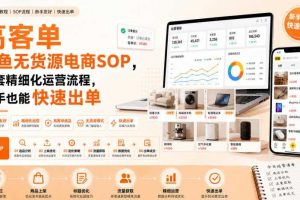 高客单闲鱼无货源电商SOP,全套精细化运营流程,新手也能快速出单