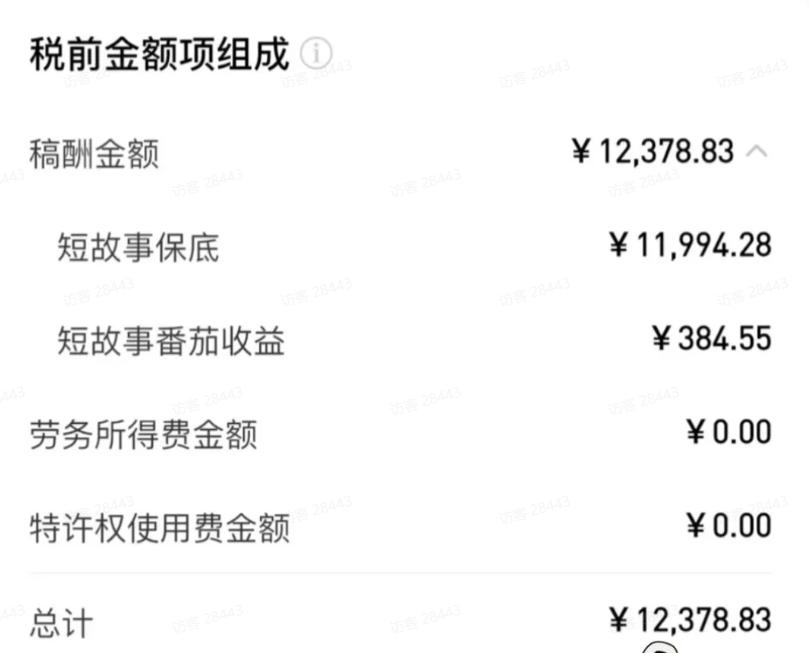 AI小说短故事项目,大佬亲测月入1-3W,零基础教你用AI批量产出优质短故事,实现一稿多吃多渠道变现(更新0824)