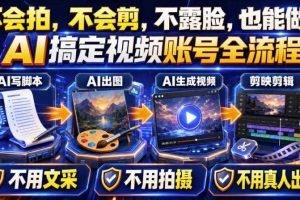 AI短视频起号实战项目，用AI做视频起号，45天涨粉12W，一条广告8.5k，广告接到手软，引流、变现两不误！