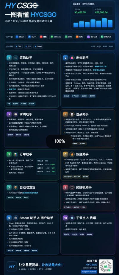 独家稳定运行三年游戏搬砖,轻松日入1k+,空闲时间就能做,长期稳定!【揭秘】