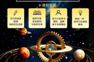 李欣频·闭关写作与IP体系定位课，把过去所有的人生经历，构建成你独一无二的人生IP体系