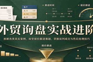 外贸询盘实战进阶:拆解各类真实案例,攻克报价跟进难题,掌握谈判成交与售后处理技巧