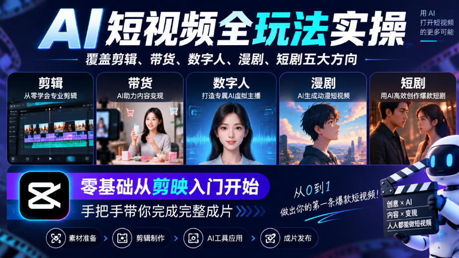 AI短视频全玩法实操，覆盖剪辑、带货、数字人、漫剧、短剧五大方向，零基础从剪映入门开始，手把手带你完成完整成片