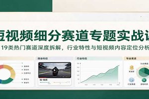 短视频细分赛道专题实战课:19类热门赛道深度拆解,行业特性与短视频内容定位分析