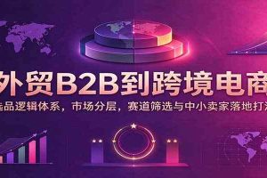 外贸B2B到跨境电商:选品逻辑体系,市场分层,赛道筛选与中小卖家落地打法